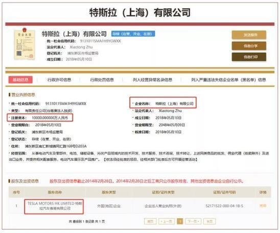 特斯拉上海设厂 进口车家门口买与信息技术咨询服务的发展机遇