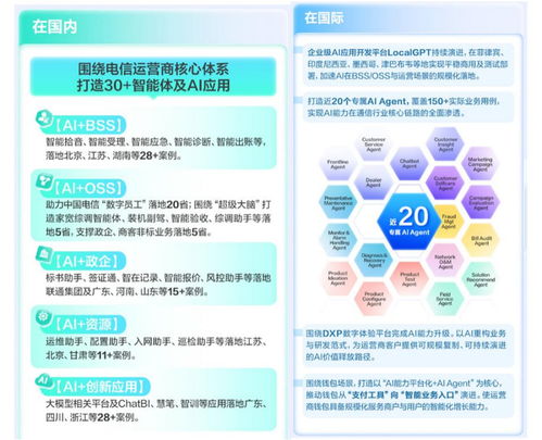 浩鲸科技2025年度盘点 AI突破应用壁垒，逆势领跑行业增长的信息技术咨询服务